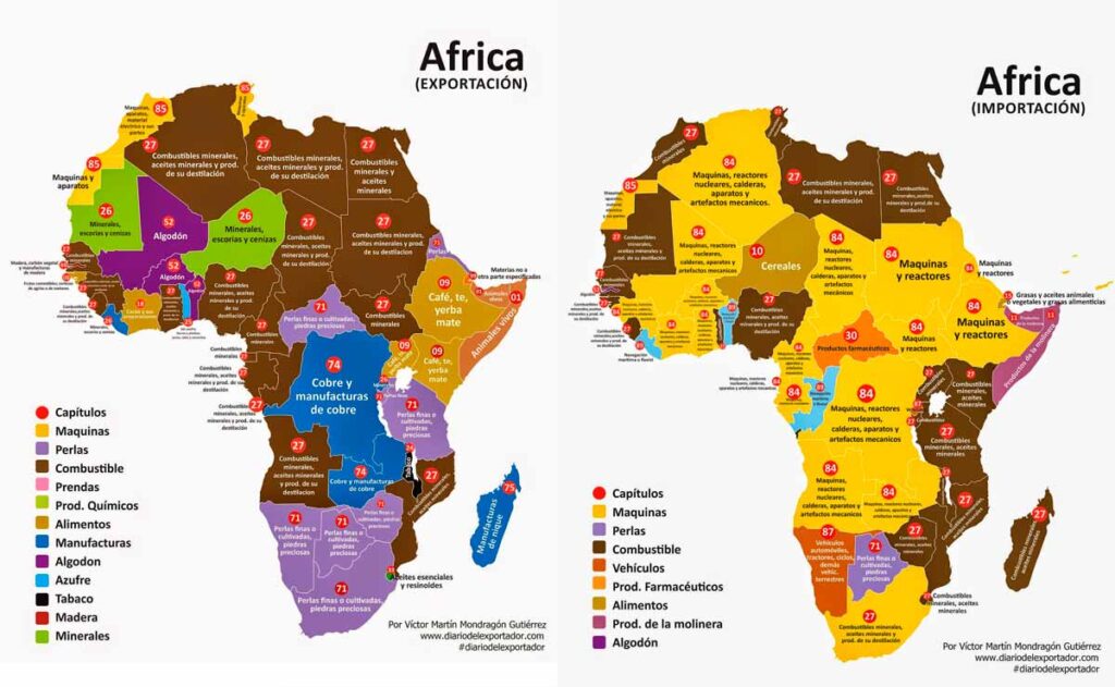 Mapa económico de África
